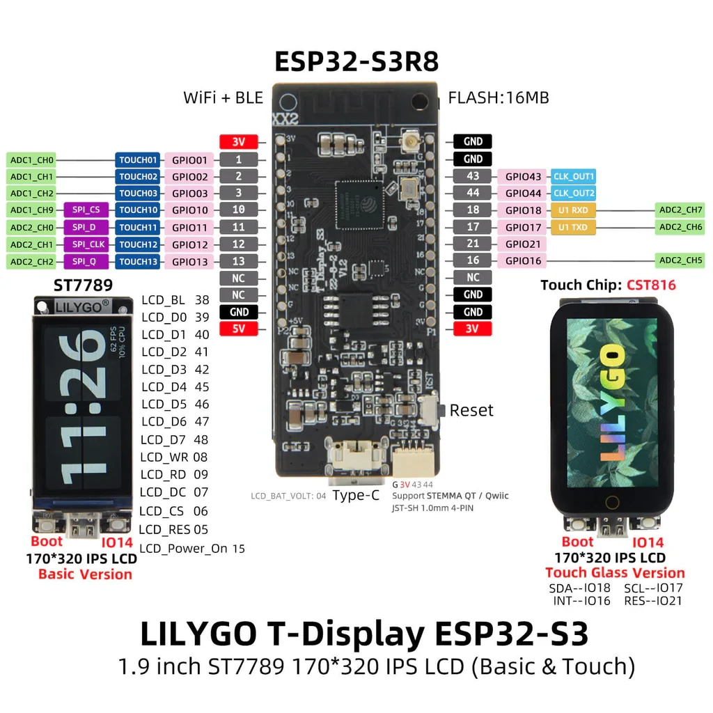 TDisplay S3 Touch Schematic