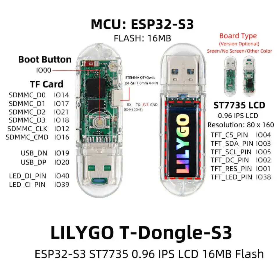 TDongle S3