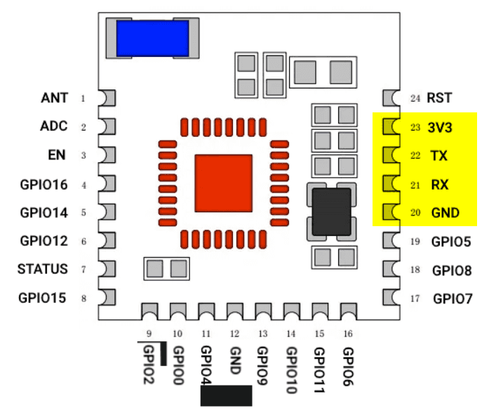 /programming-pins.png