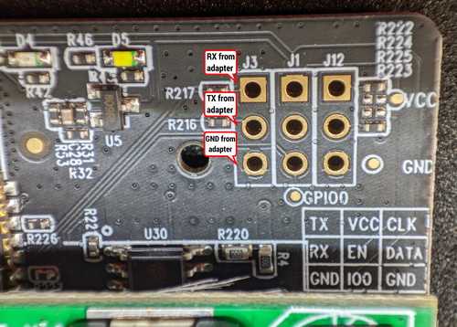 GPIO Pinout