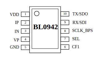 BL0942 pinout