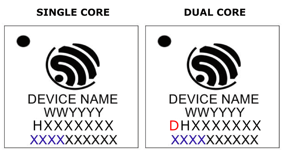 Shelly Plus 2PM ESP32-U4WDH Versions