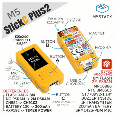 M5Stick C Plus2