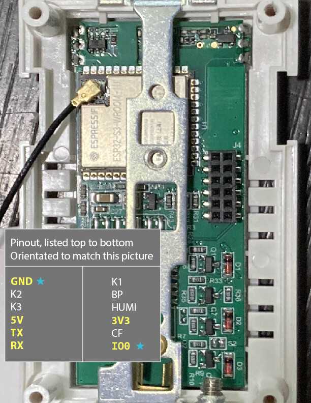 Pinout Diagram